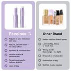 🔥Final 2 Hour 76% OFF🔥 Color Changing Foundation Stick